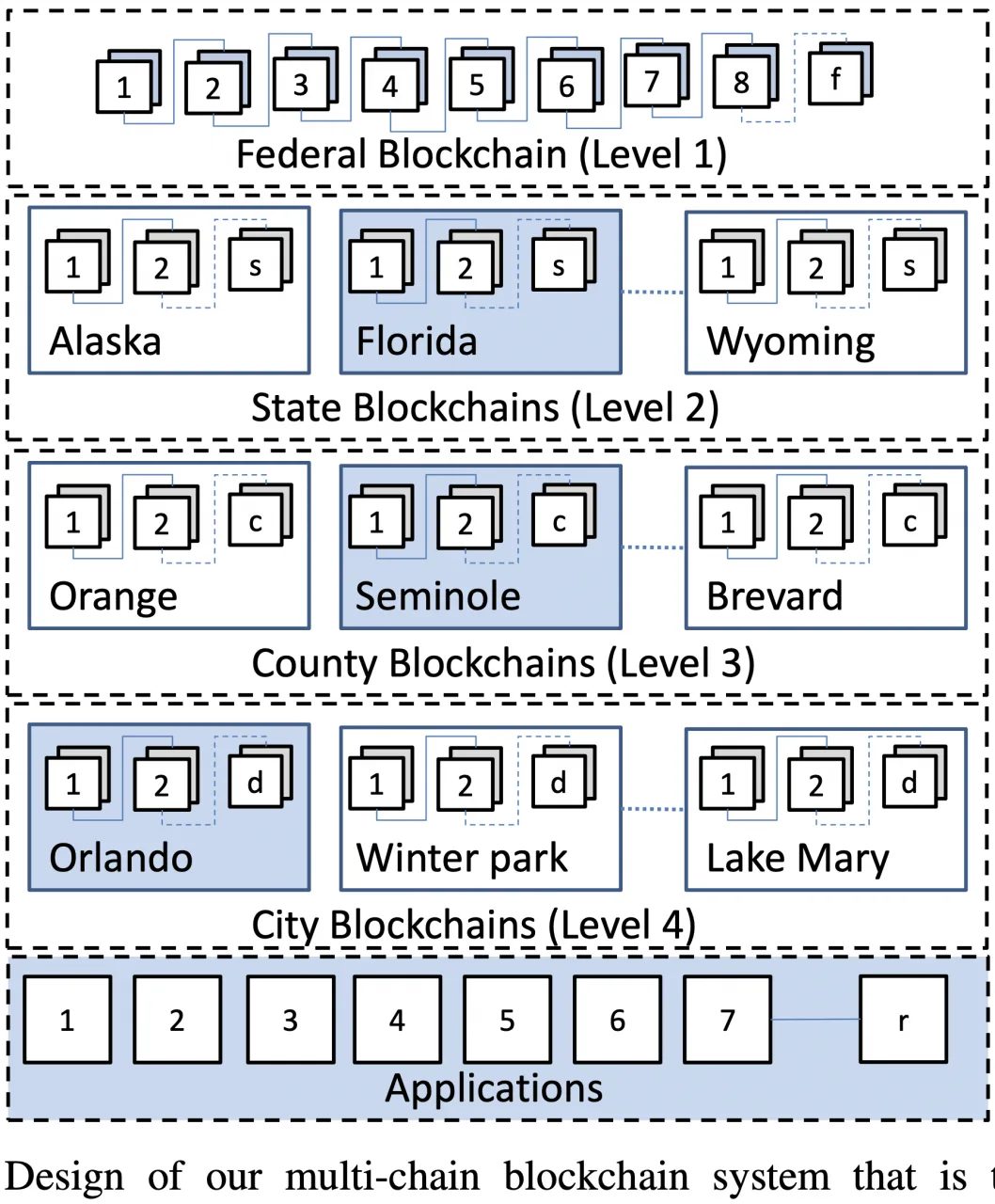 Screen-Shot-2021-07-22-at-17.24.48.png