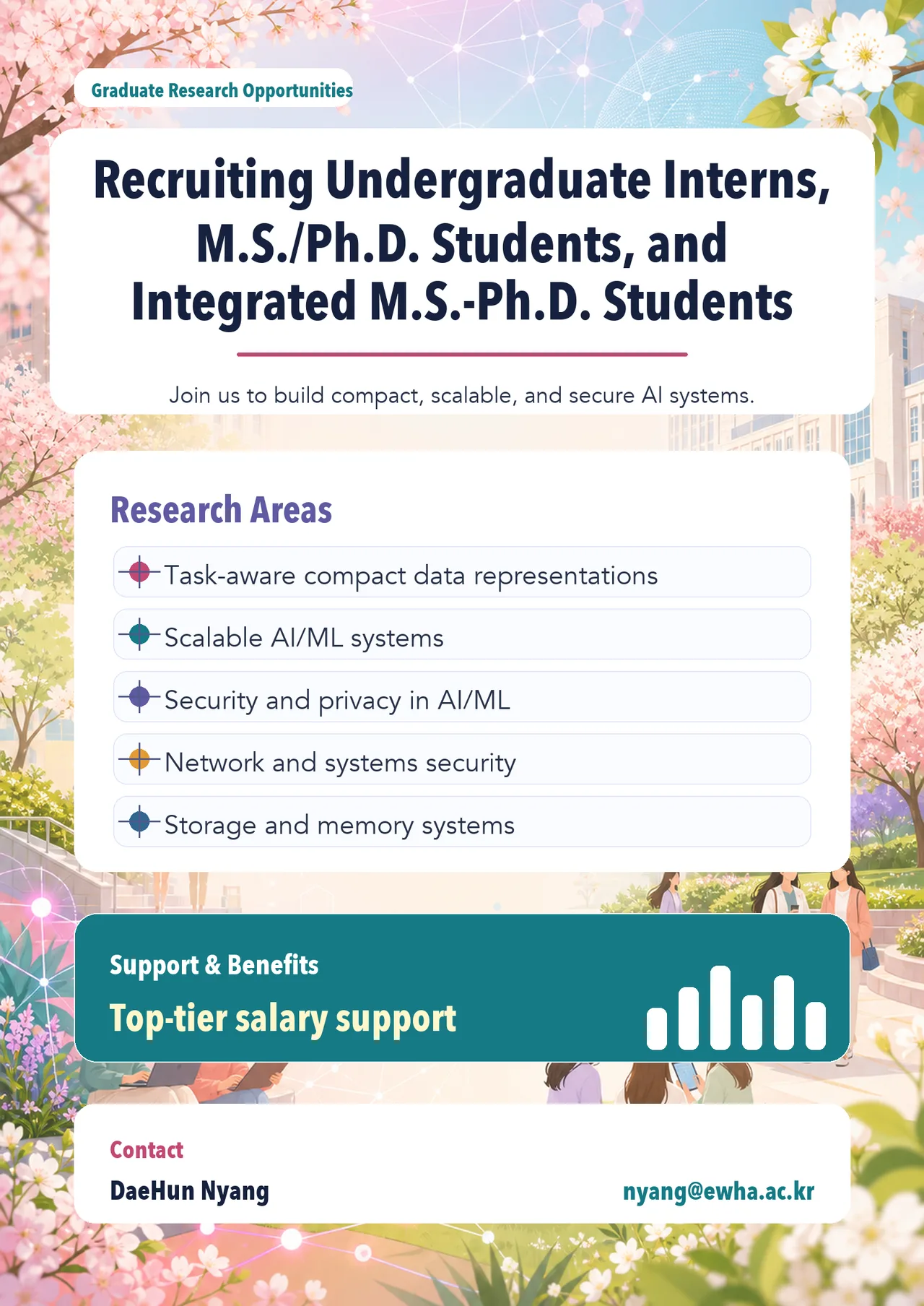 Recruiting undergraduate interns, graduate students.